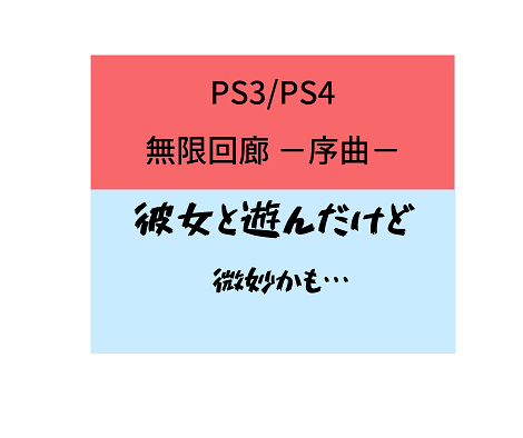 無限回廊 序曲 を遊んだ彼女の評価は 他人におすすめしづらいかも